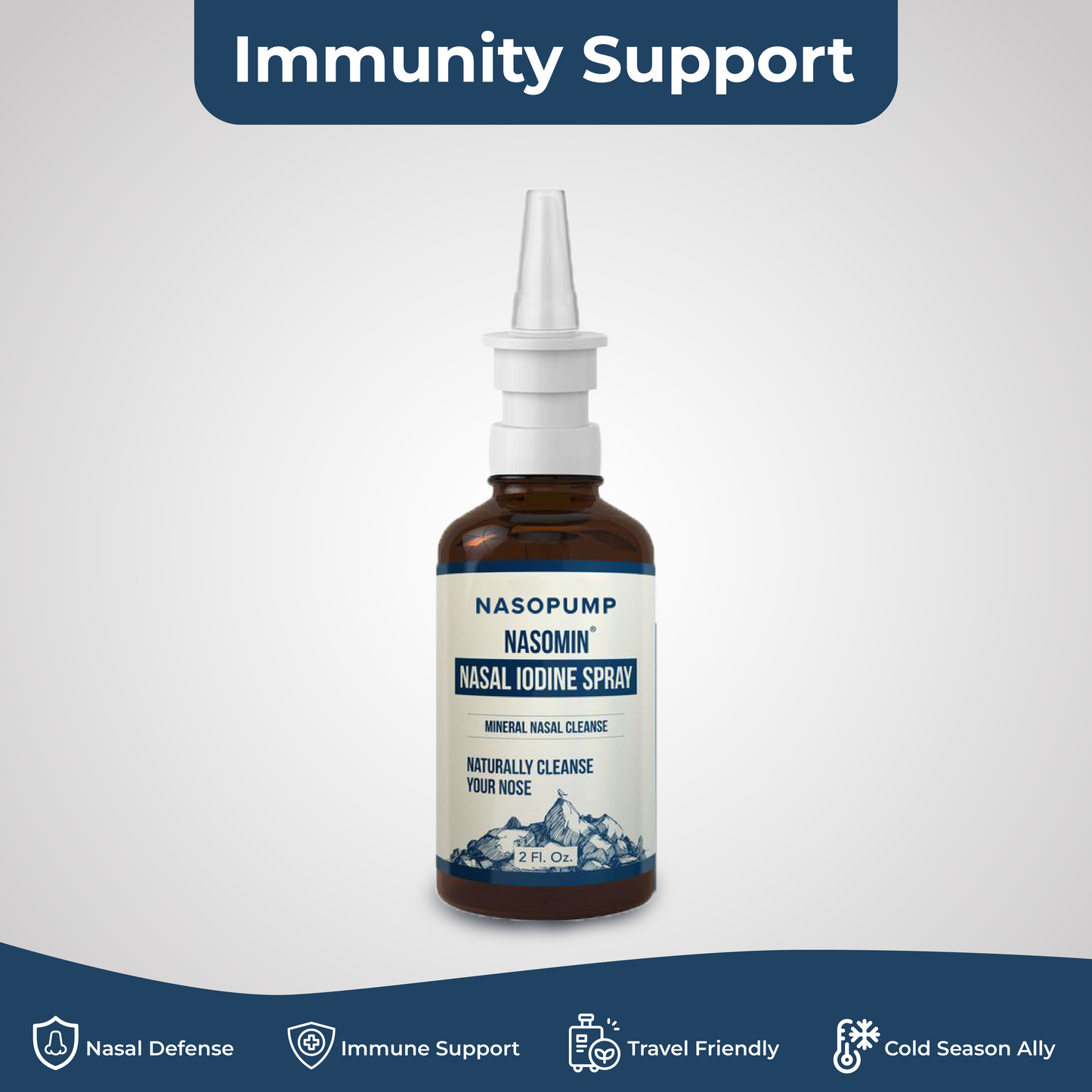 Nasomin Nasal Iodine