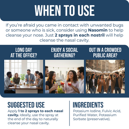 Nasomin Nasal Cleanse