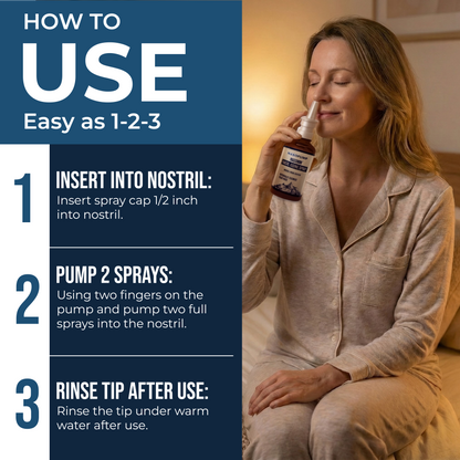 Nasomin Nasal Cleanse